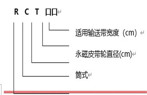 永磁滾筒,永磁磁力滾筒,安徽強(qiáng)磁永磁磁力滾筒